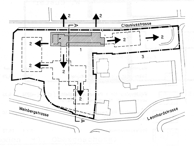 RZ-Neubau mit Erweiterungsmöglichkeiten für das spätere IFW-Gebäude, 1970. Quelle: Custer 1970, 3.